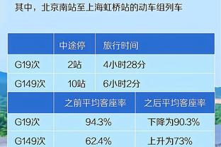 体坛：海港强挖澳超布里斯班狮吼主帅罗斯 将出任海港助教